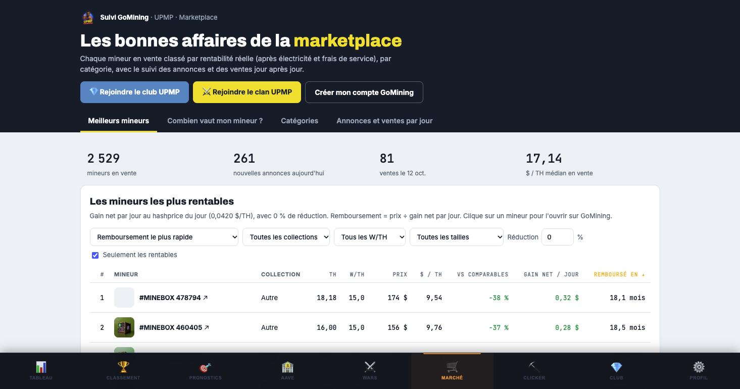 La page marketplace de gominingupmp.fr : mineurs classés par délai de remboursement